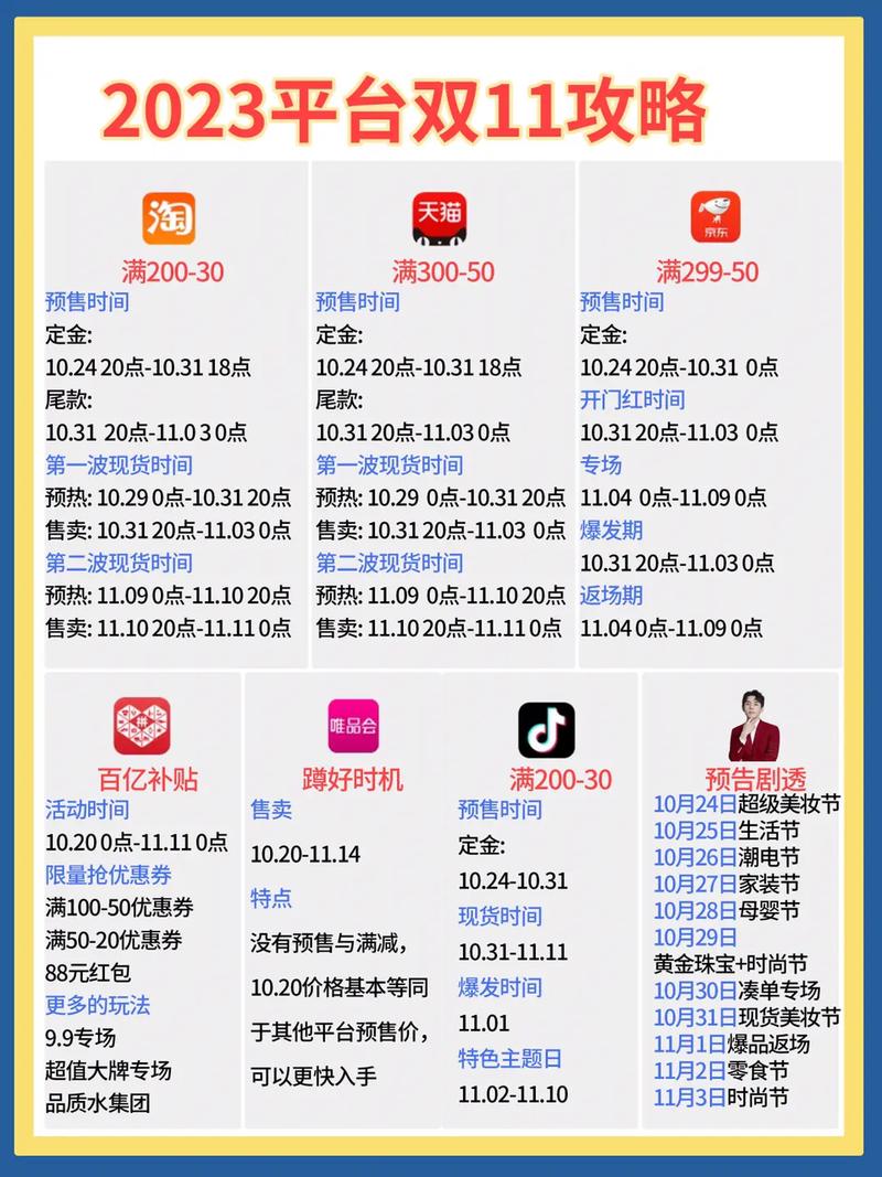 2024年抖音双11有满减吗？双十一活动什么时候？(抖音双十一活动什么时候开始)