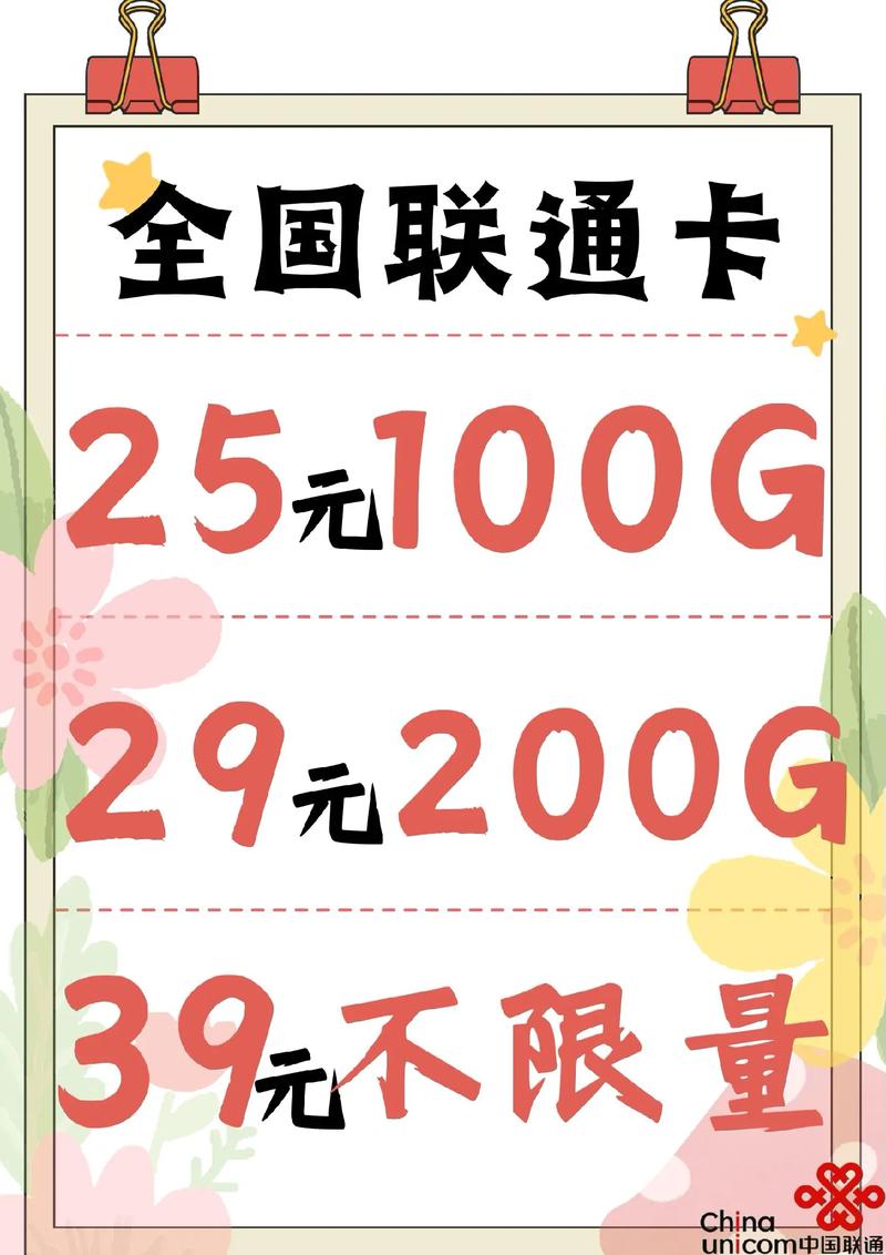 流量卡全国联通通用流量
