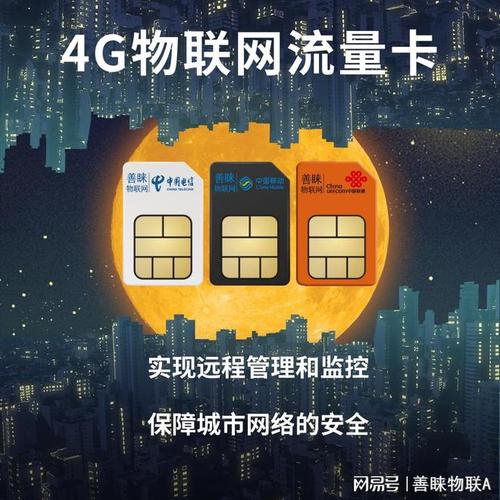 流量卡 物联