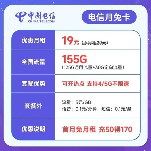 5g流量卡高速流量多少
