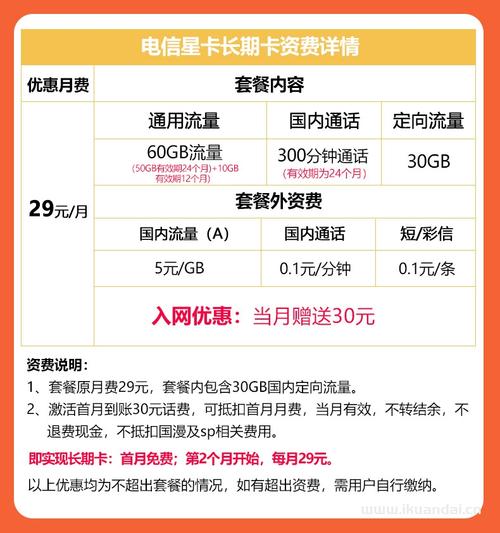 2022年星卡流量套餐有哪些新变化？