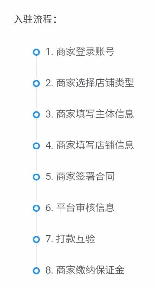 个人抖音小店怎么开通？有什么要求？(个人抖音小店怎么开店注册流程)