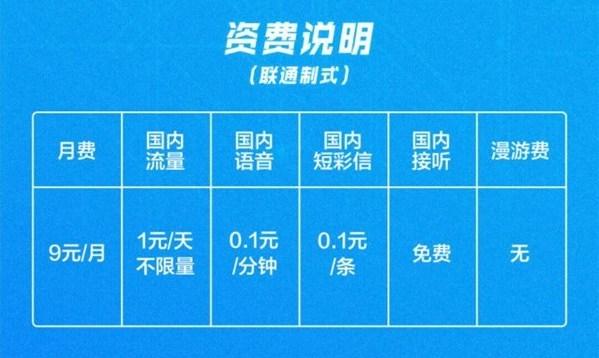小米流量卡是无限流量吗