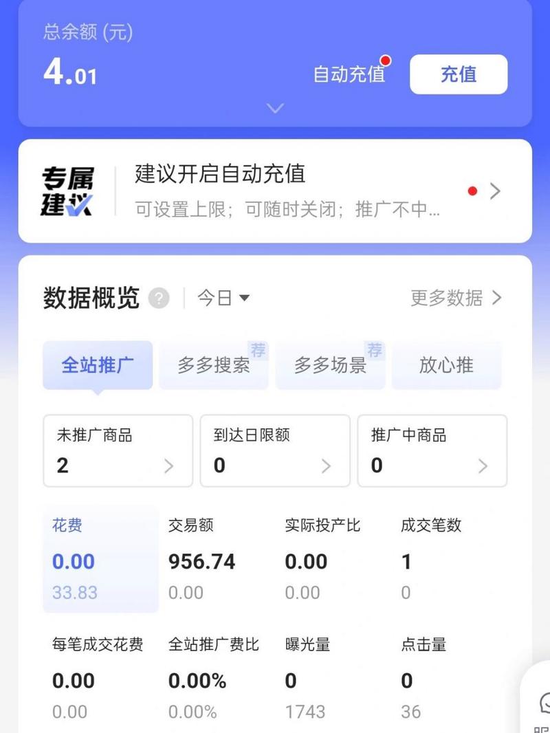拼多多推广一天多少钱合适?拼多多怎么推广效果好?(拼多多推广一天200多不多)