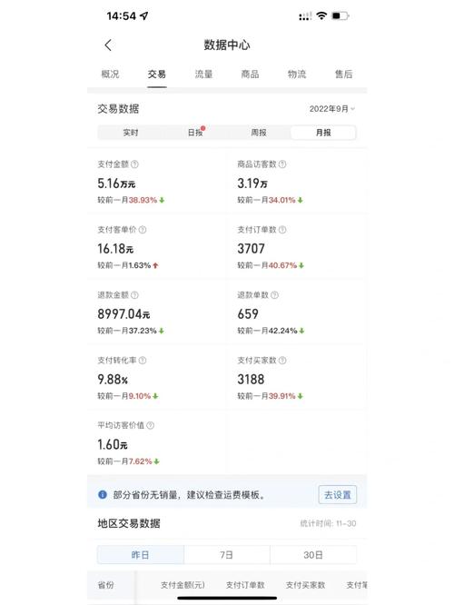 拼多多保质期3个月是正品吗?拼多多如何买到正品?(拼多多保质期3个月是正品吗)