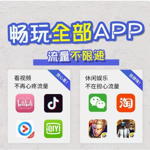 联通流量卡全国无限流量