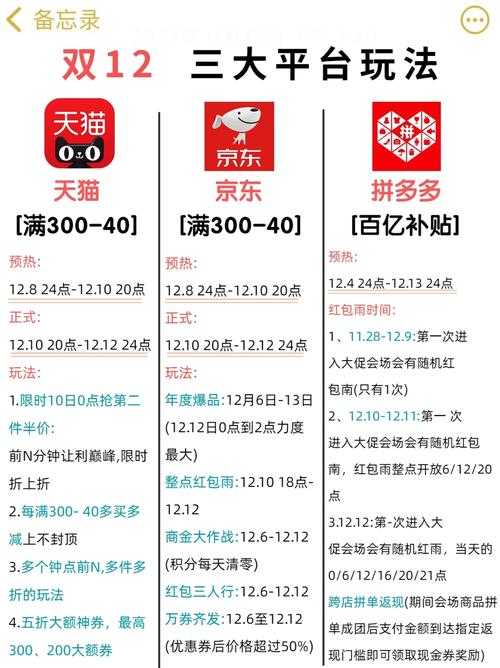 拼多多双十二满减券在哪里领?拼多多满减券可以合并付款吗?(拼多多双十二满减是全场吗)