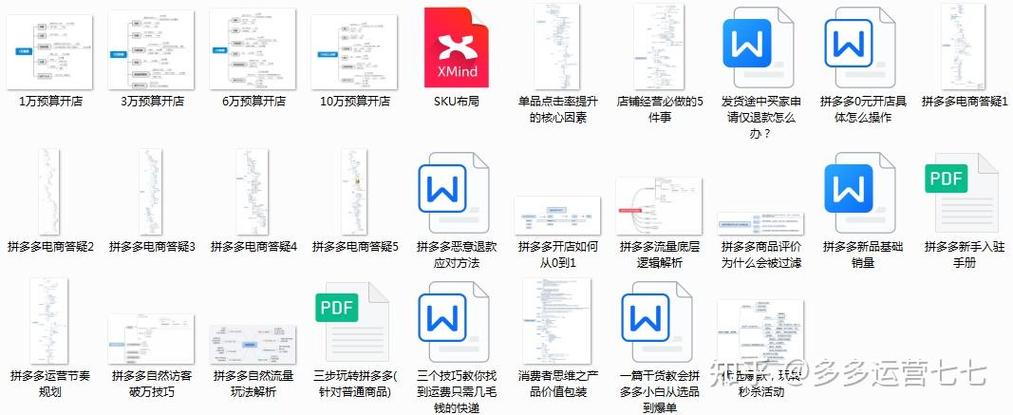 新手怎么开拼多多店铺流程?包你看完就会(新手怎么开拼多多一件代发店铺)