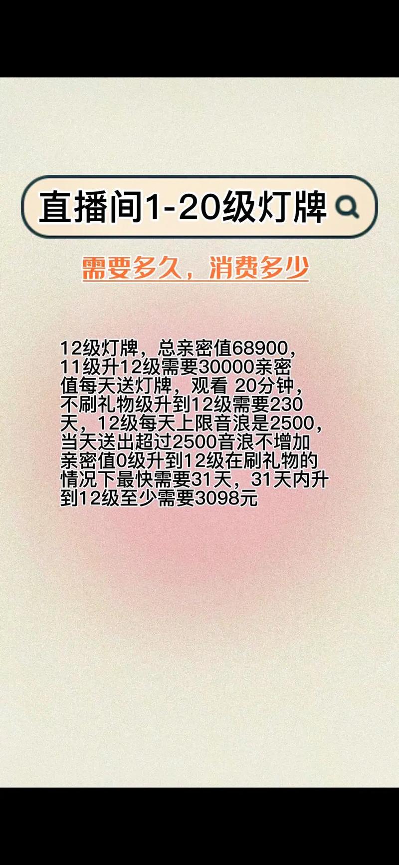 为什么抖音粉丝团灯牌不亮了？怎么增加粉丝？(为什么抖音粉丝显示与实际不符)