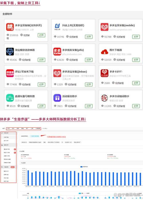新手拼多多前期怎样运营好?拼多多新手运营技巧(新手拼多多前期准备什么)