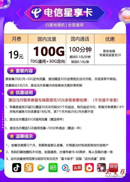 电信星球卡流量，如何最大化利用你的数据计划？