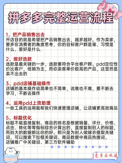 拼多多新手运营规划怎么写?包你看完就会写(拼多多新手运营店铺)