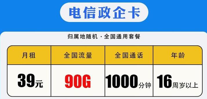 电信1000流量卡，解锁无限上网体验的秘诀是什么？