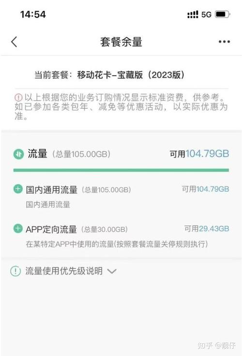 手机流量卡揭秘