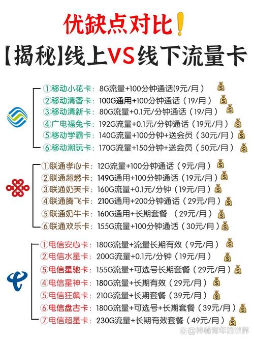 流量卡与流量包谁更实用