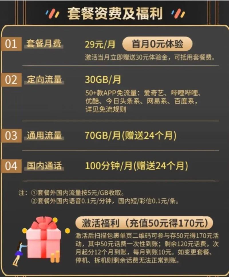 电信流量卡异常