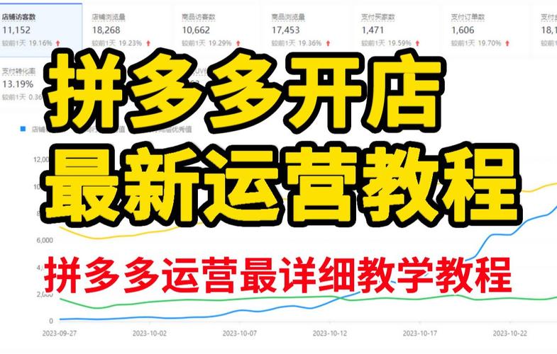 拼多多新手怎么上热门技巧(拼多多新手怎么运营)