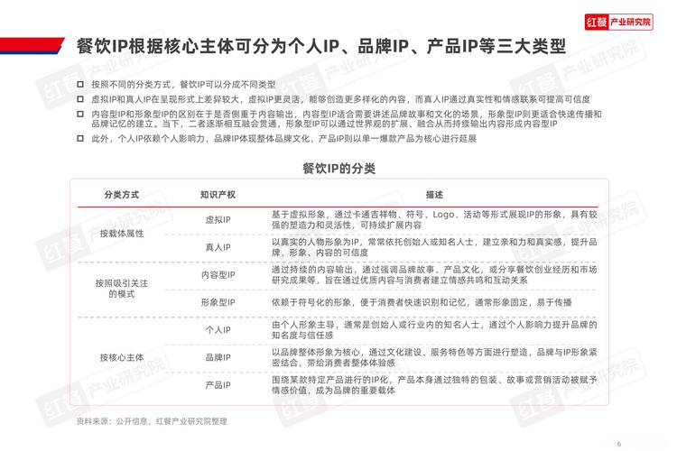 灰色产业流量卡