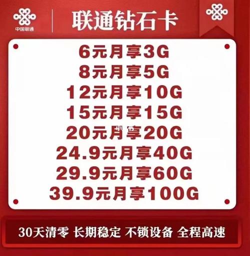 免流量卡好吗
