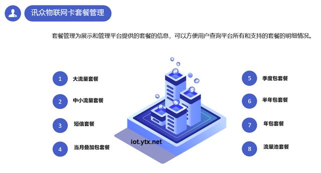 物联卡的流量的流量池