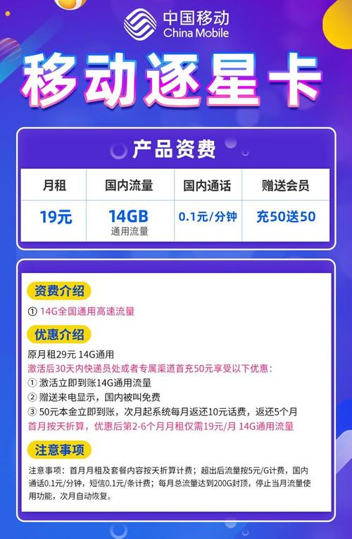 流量卡能充流量包吗移动
