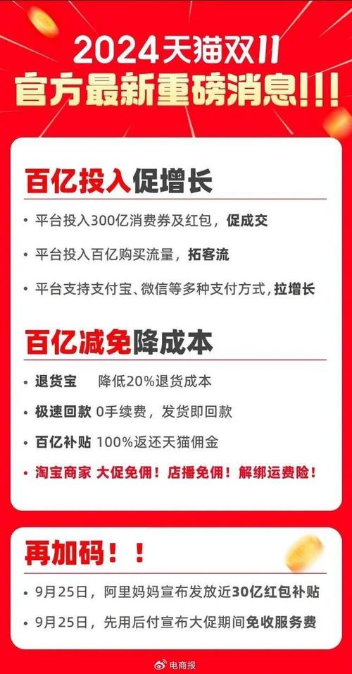 拼多多双十一大促，百亿补贴真的更省钱吗？满减规则和活动时间全解析！