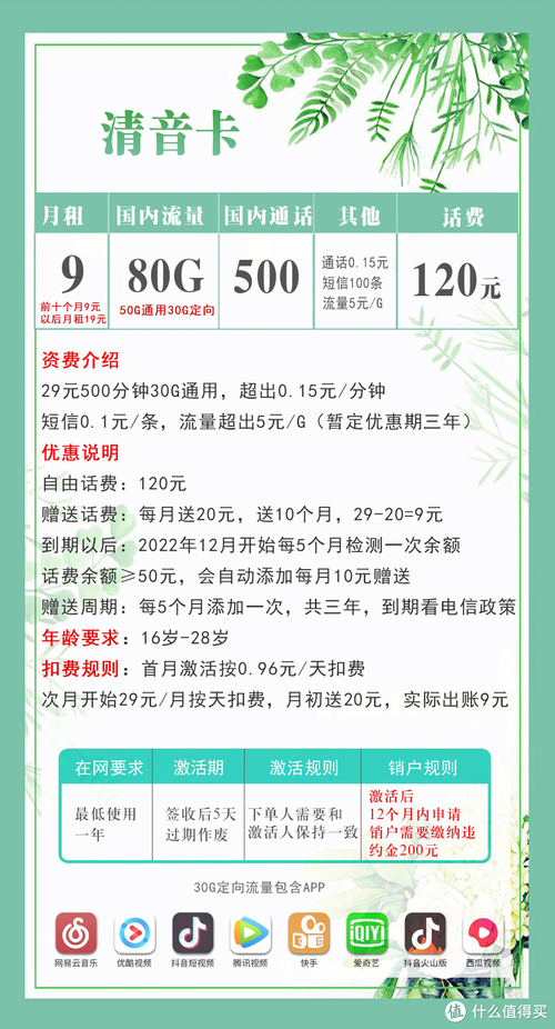 流量卡如何扣钱