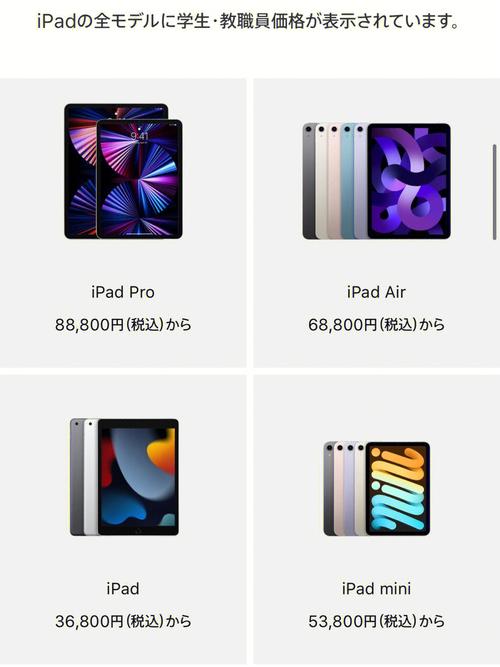 ipad pro卡流量
