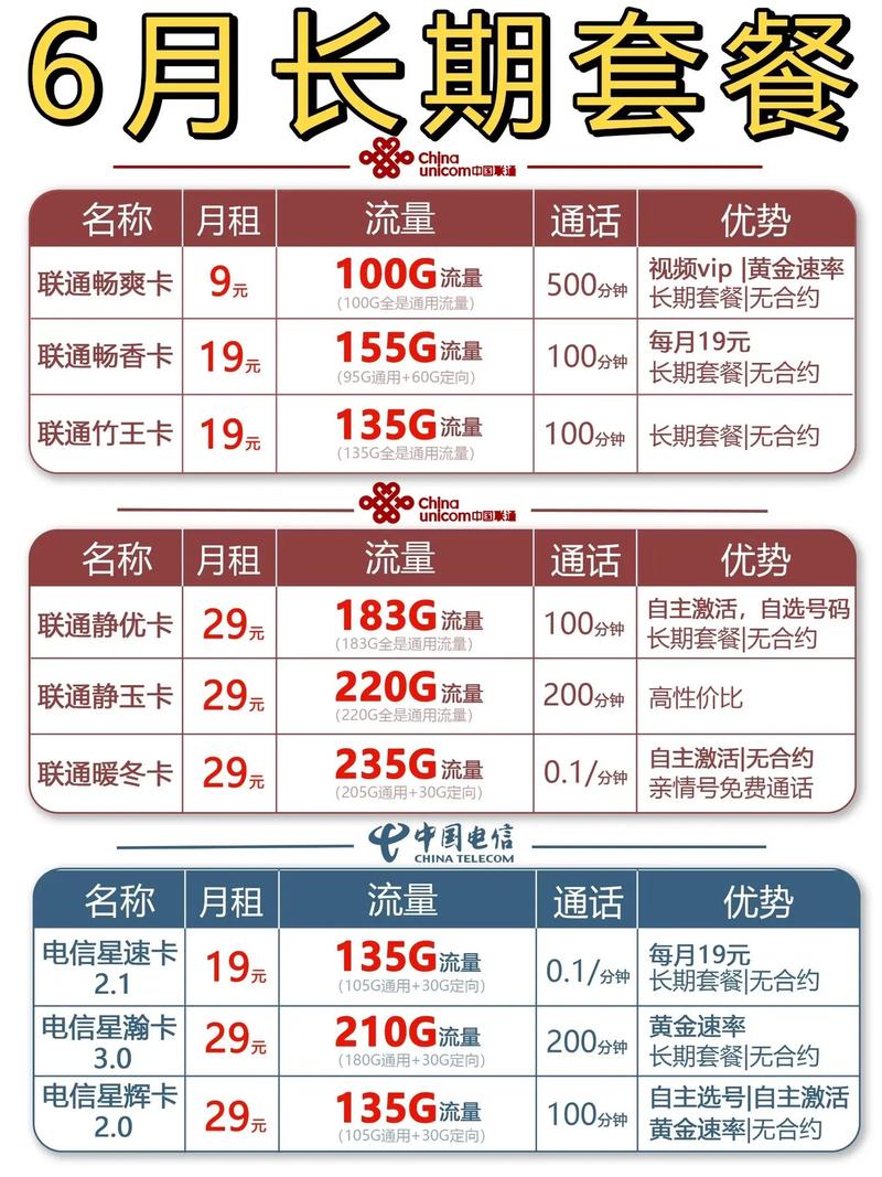 抖音爱好者的福音，真有免流量观看套餐吗？