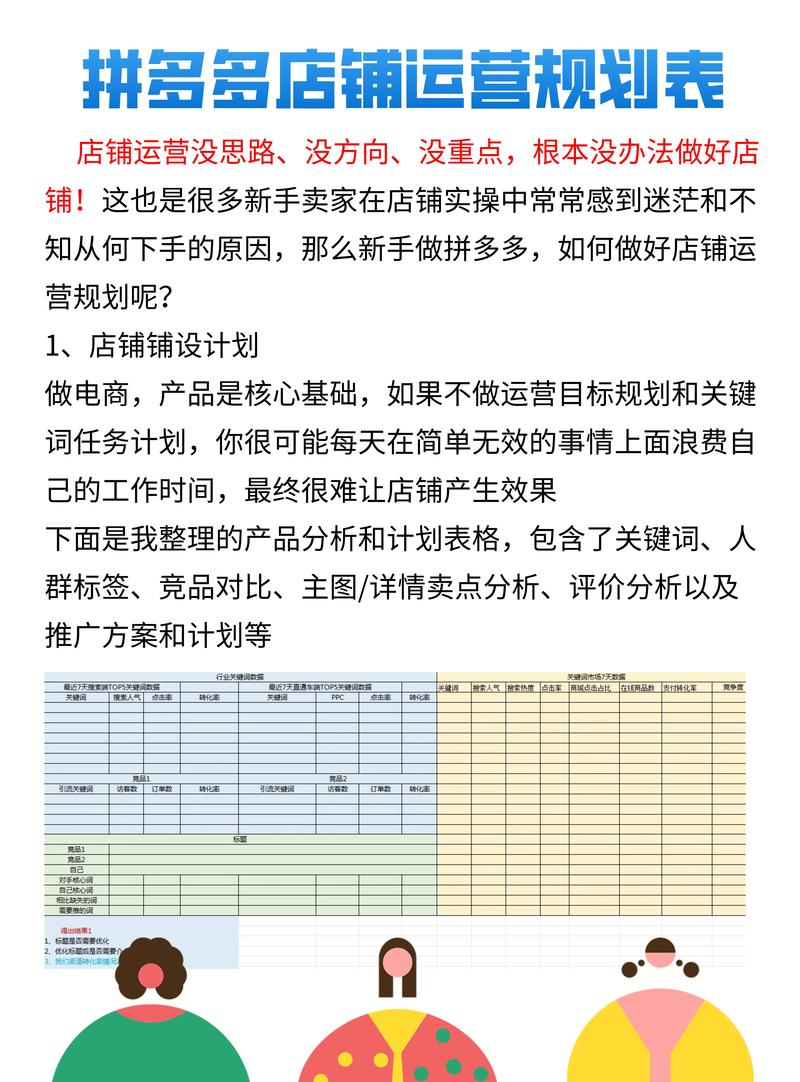 拼多多运营怎么测试店铺？运营怎么看数据？(拼多多运营怎么做?做什么的?)