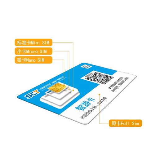 出国流量卡雅加达