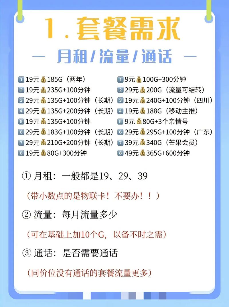 流量卡看剧真免流量吗