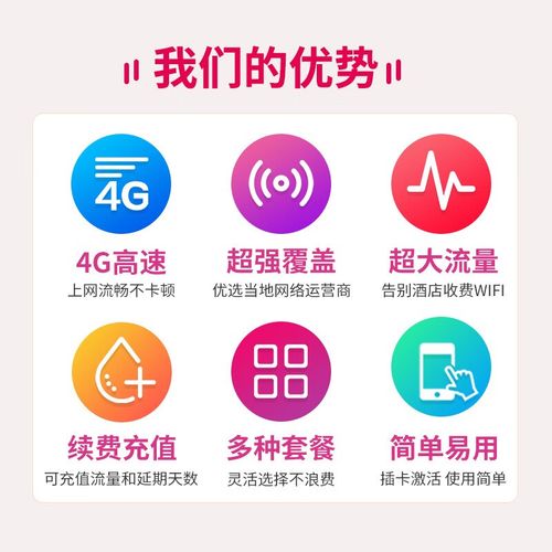 探索韩国7天无限流量卡的隐藏优势是什么？