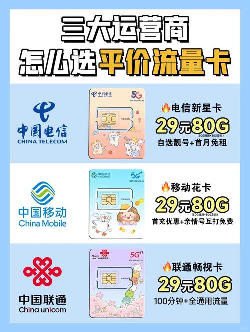 流量卡垄源