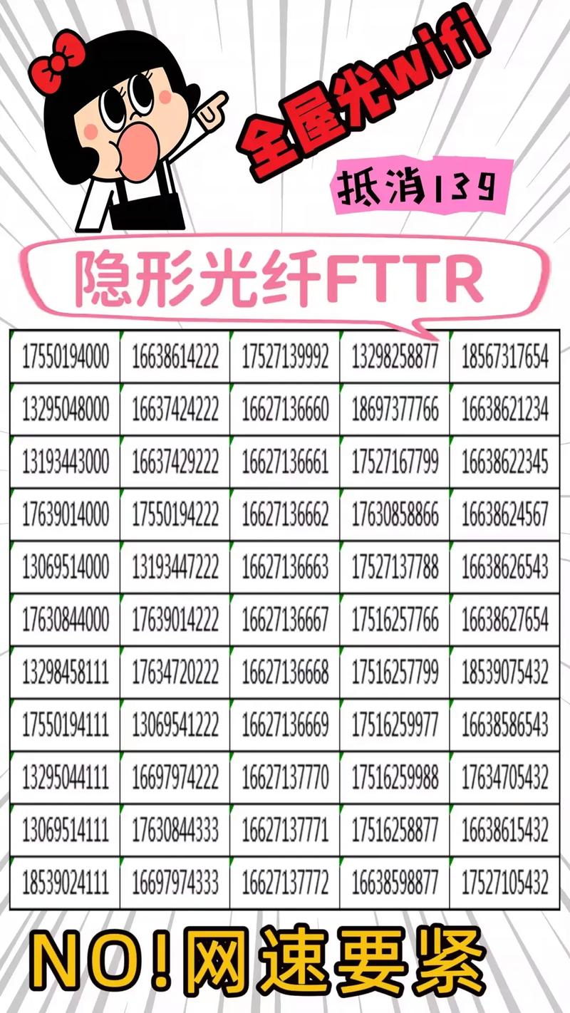流量卡全国无限流量靓号