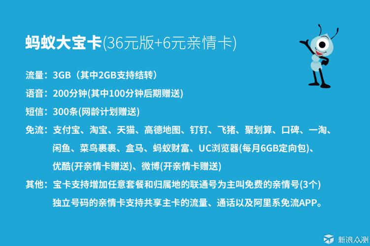 流量蚂蚁宝卡
