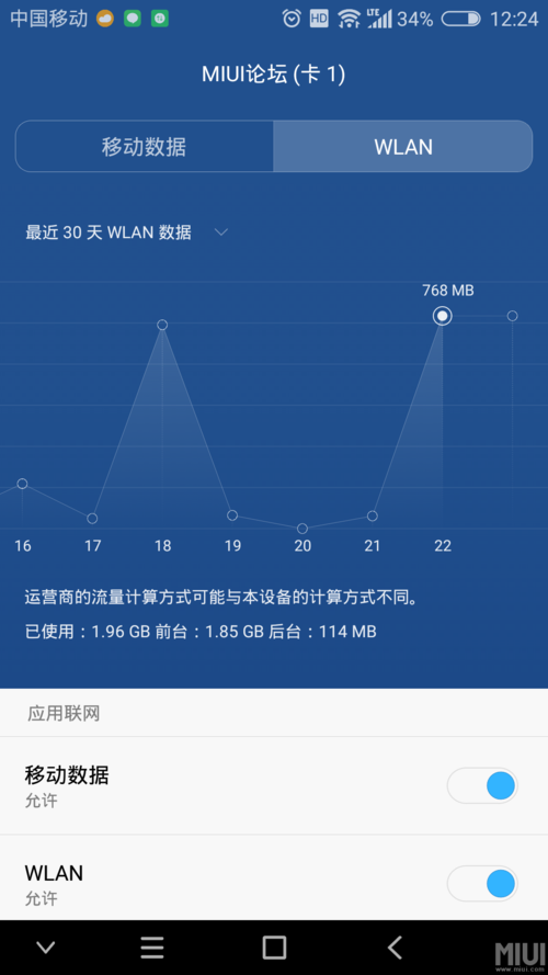 iqoo非设置流量卡走流量问题