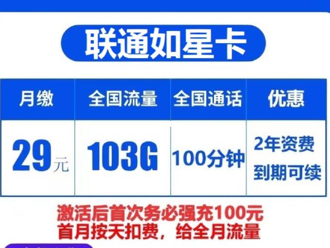 流量分享卡一天多少流量
