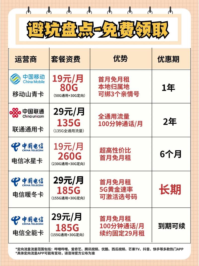 5g流量卡高速流量多少