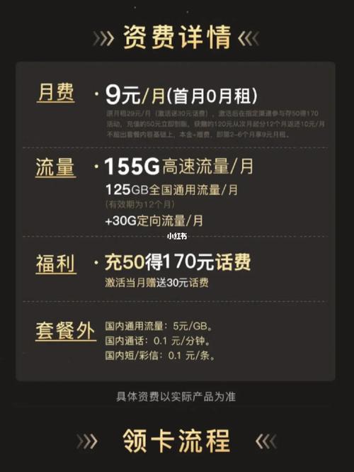 流量卡流量计算不准