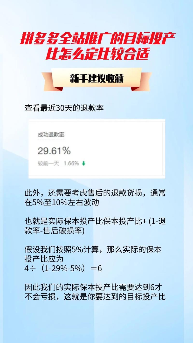 拼多多推广，如何评估盈亏并计算投资回报率？