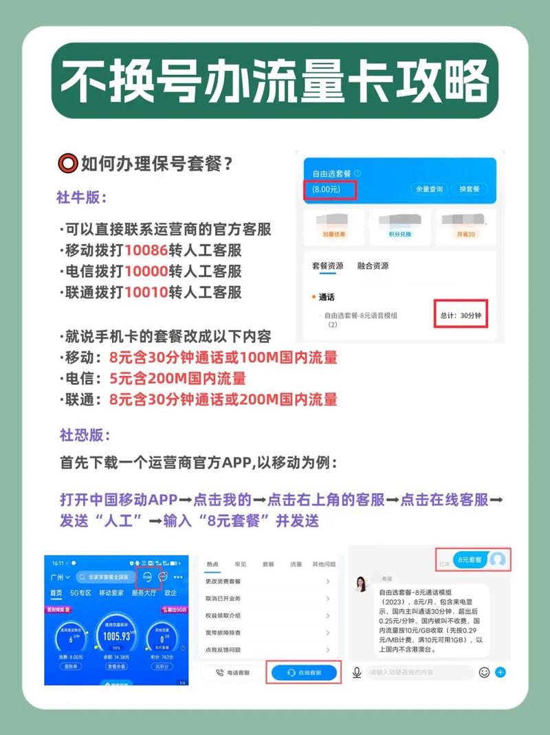 副卡独享流量