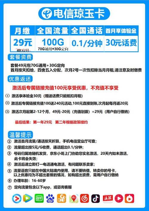 如何挑选最适合您需求的日用流量卡套餐？
