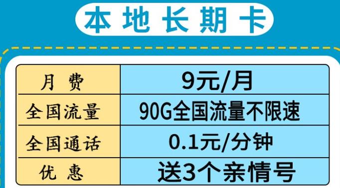 流量卡充值后，流量究竟去了哪里？