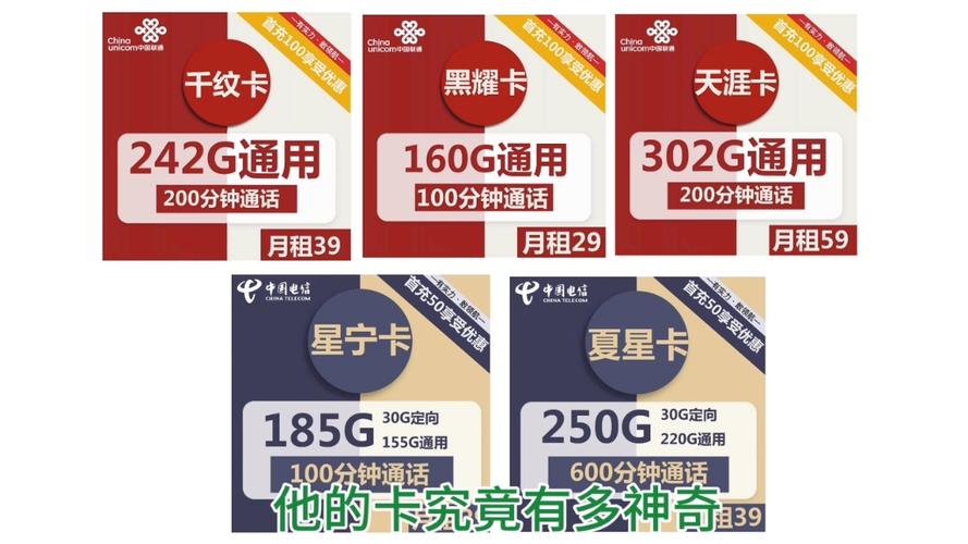开通小米流量卡