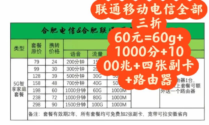 移动流量合肥卡