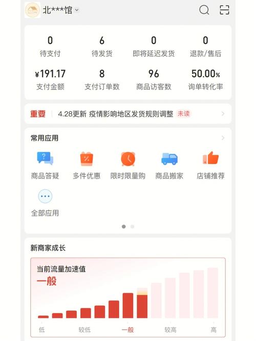 拼多多新手运营如何选品？五大爆款选品技巧(拼多多新手运营开店但没有运营起来怎么解约)
