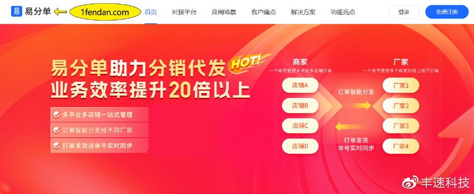 如何在拼多多和美团上架商品并寻找货源？