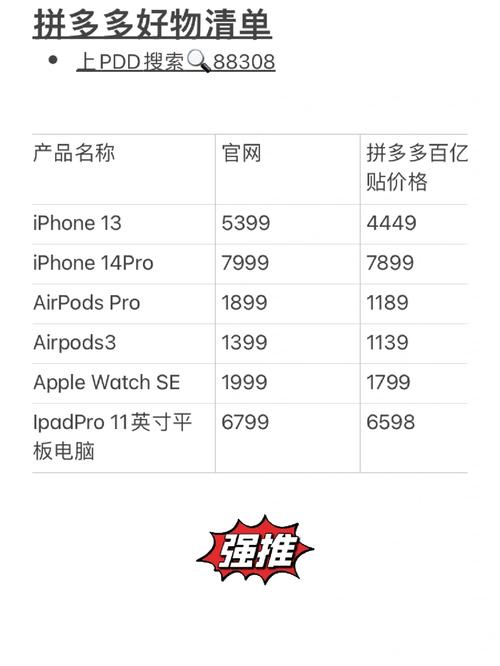 拼多多的专属补贴页面在哪里?如何获得这个补贴?(拼多多的专属补贴是怎么回事)