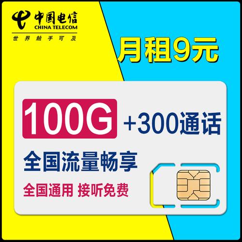 电线流量大王卡免流量吗